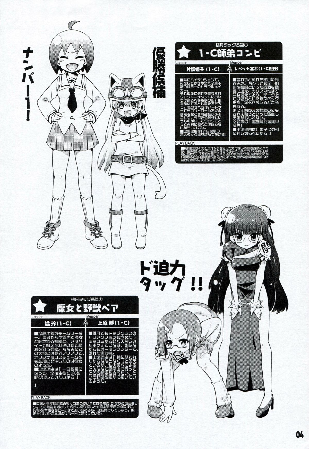 HONEYSWEET★NIGHTS SECRET FILE vol.2 page 3 full