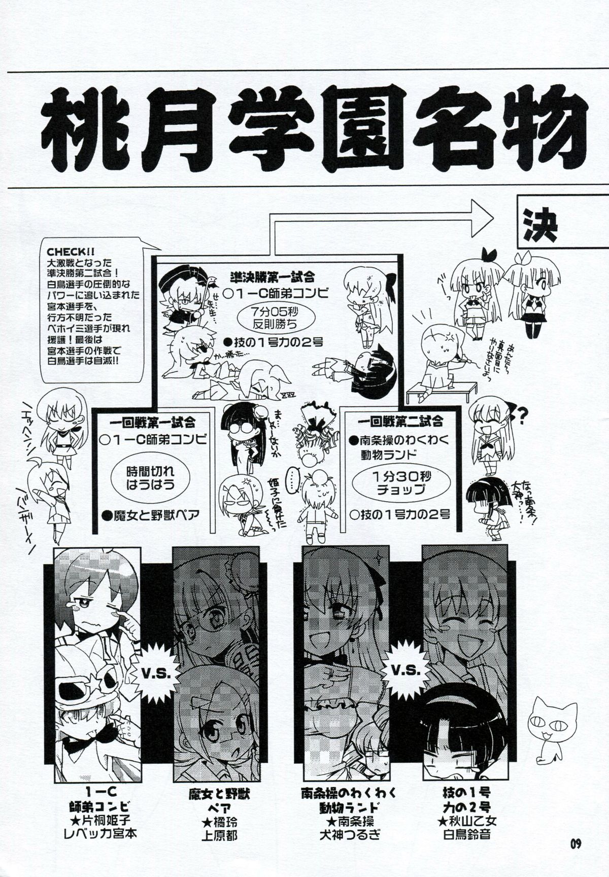 HONEYSWEET★NIGHTS SECRET FILE vol.2 page 8 full