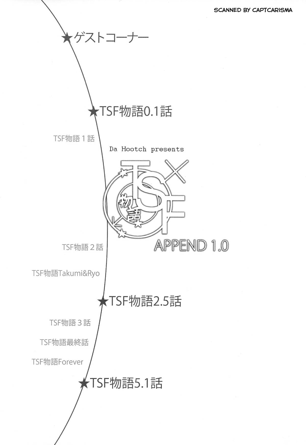 TSF Monogatari Append 1.0 page 3 full
