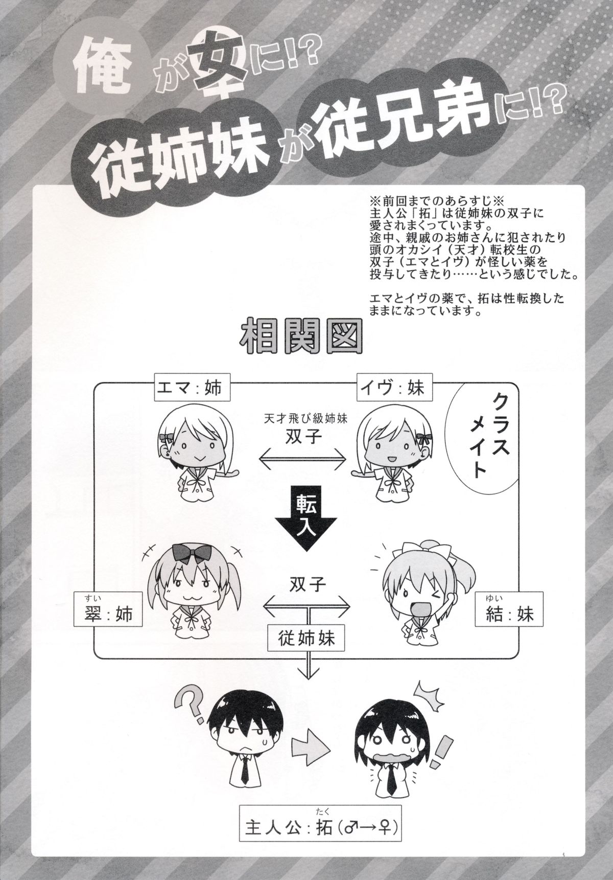 Ore ga Onna ni!? Itoko ga Itoko ni!? page 4 full