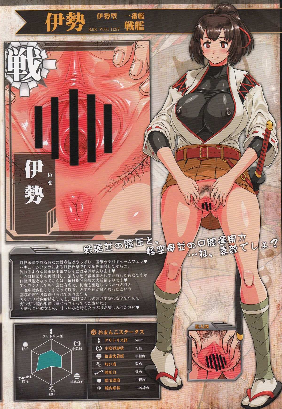 Kantai Omanko Collection Senkan Hen page 5 full