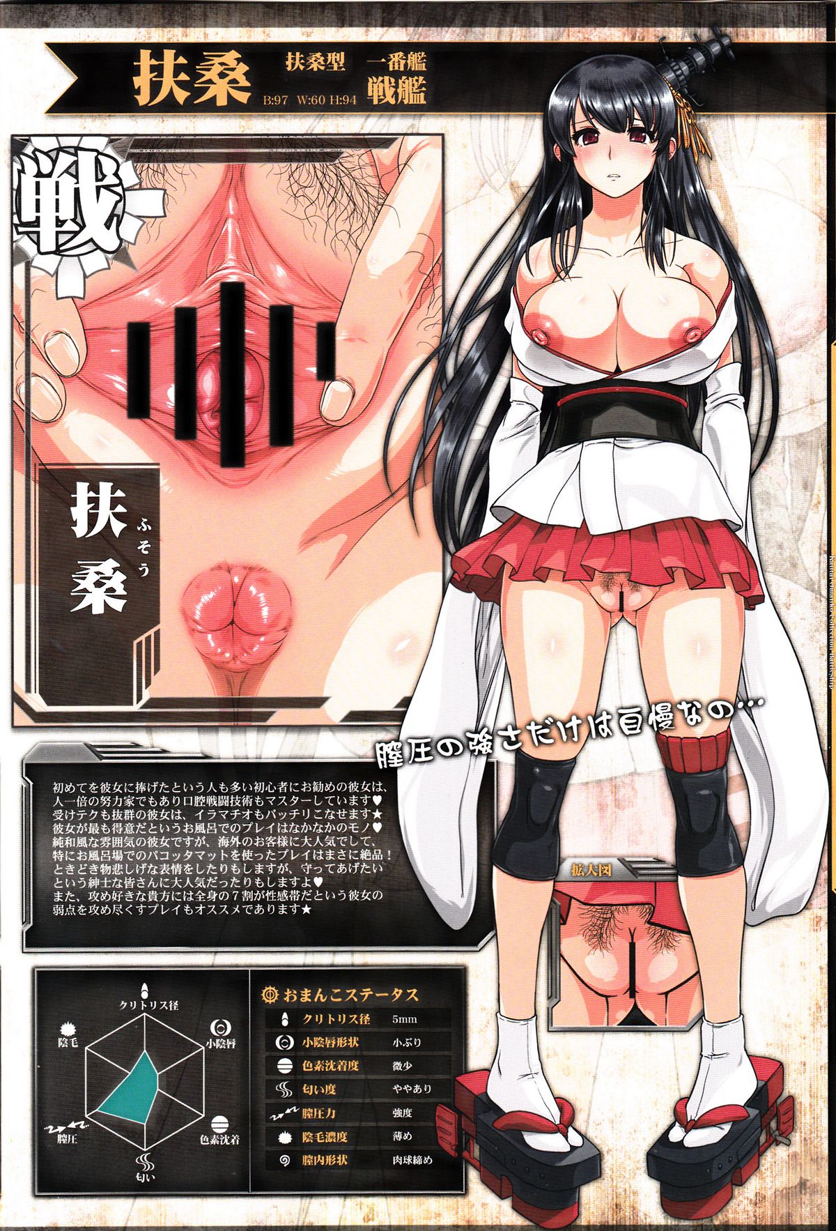 Kantai Omanko Collection Senkan Hen page 7 full