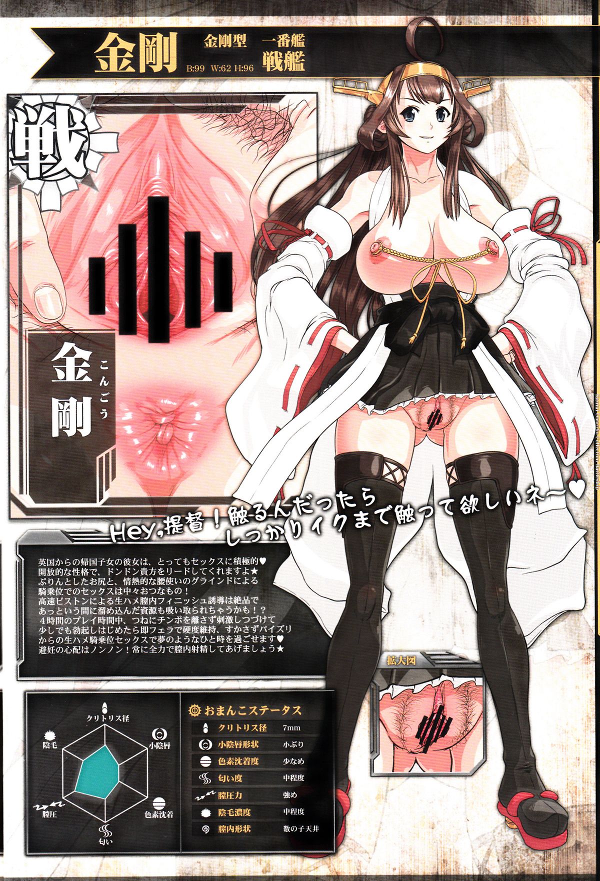 Kantai Omanko Collection Senkan Hen page 9 full