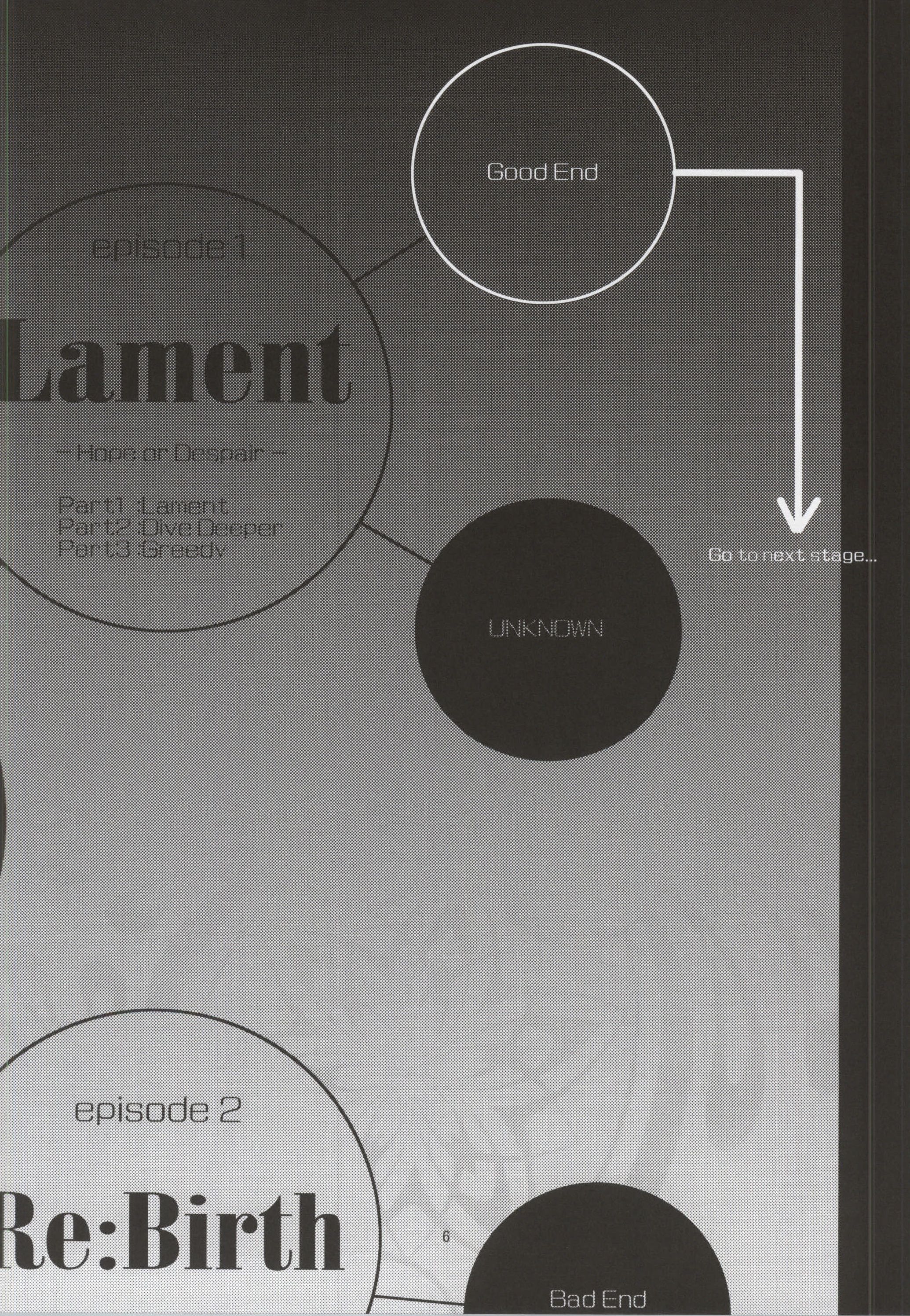 Lament -Mi otro yo- page 7 full