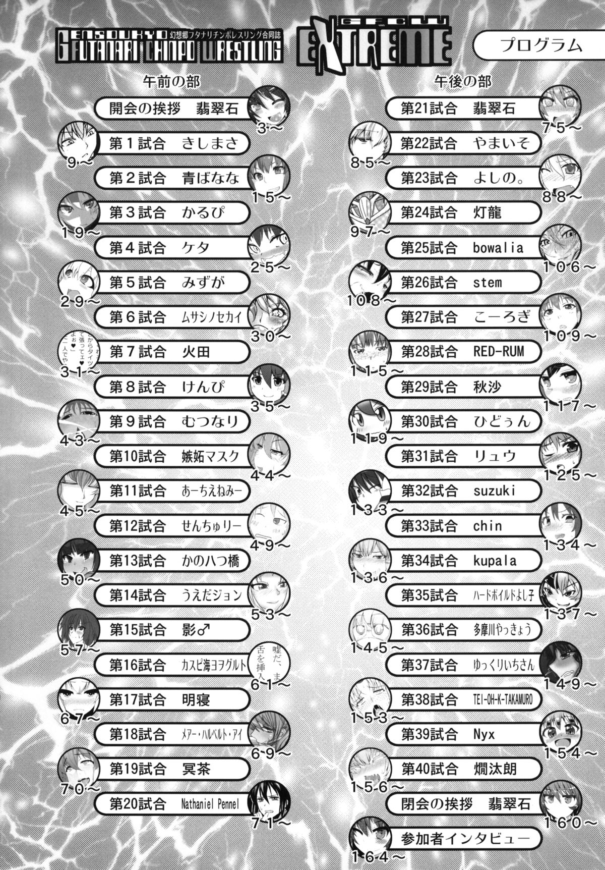 Gensoukyou Futanari Chinpo Wrestling Goudoushi GFCW Extreme page 6 full