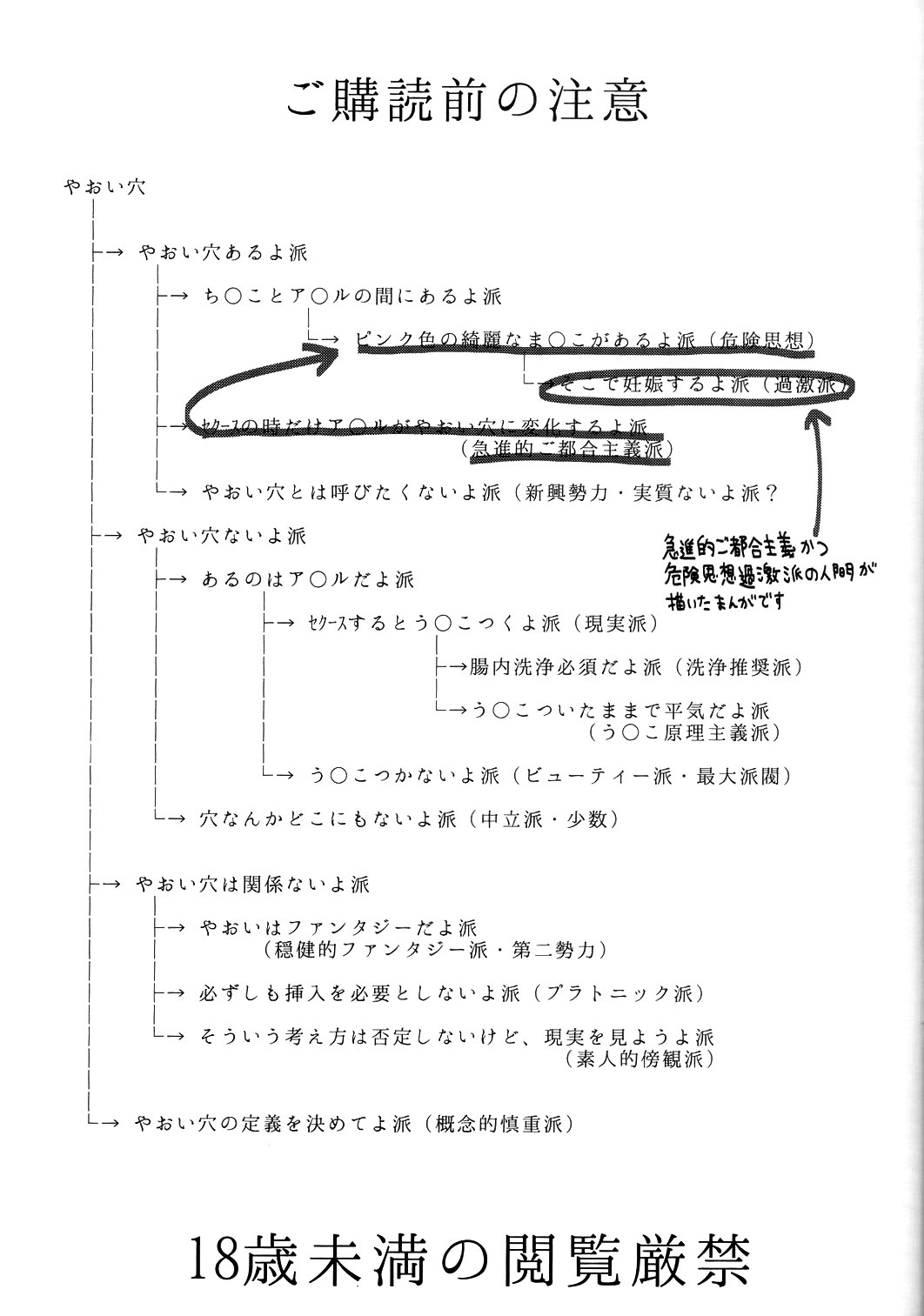 Akarui Kazoku Mukeikaku page 2 full