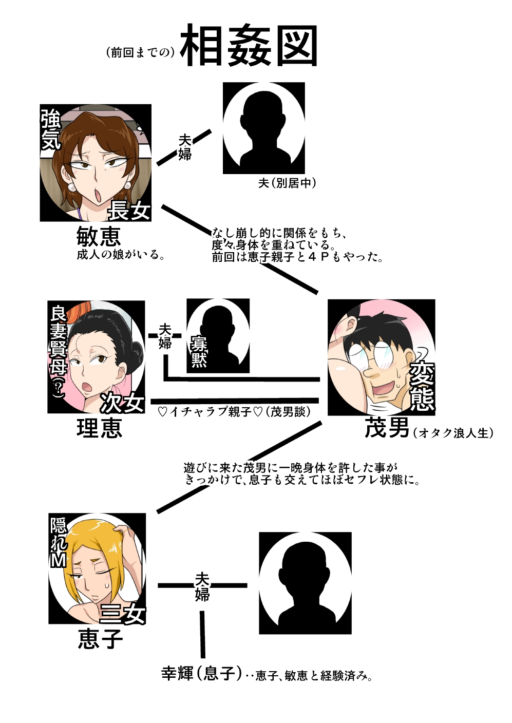 Soukan Kyouen page 2 full