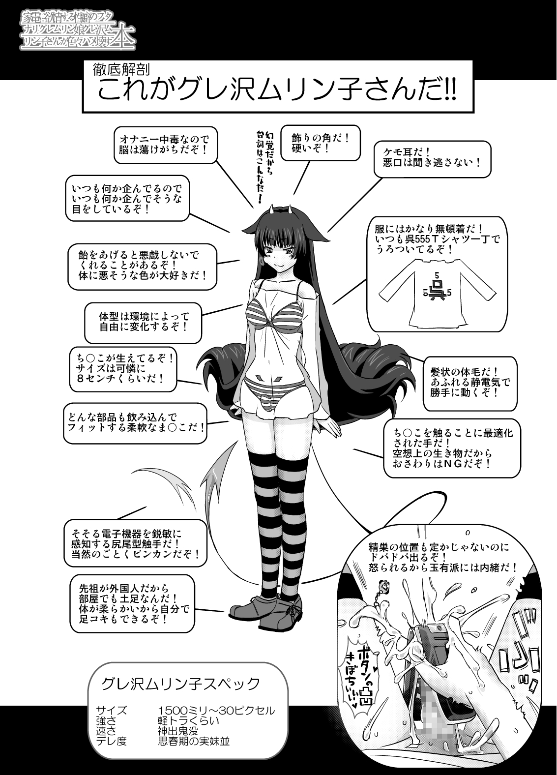 Kaden ni Yokujou suru Seiheki no Futanari Gremlinkko Guresawa Murinko-san ga Iroiro Hamekowasu Hon page 4 full