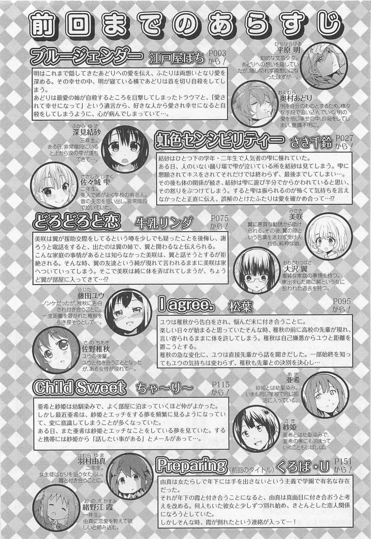 Aya Yuri Vol. 11 page 5 full