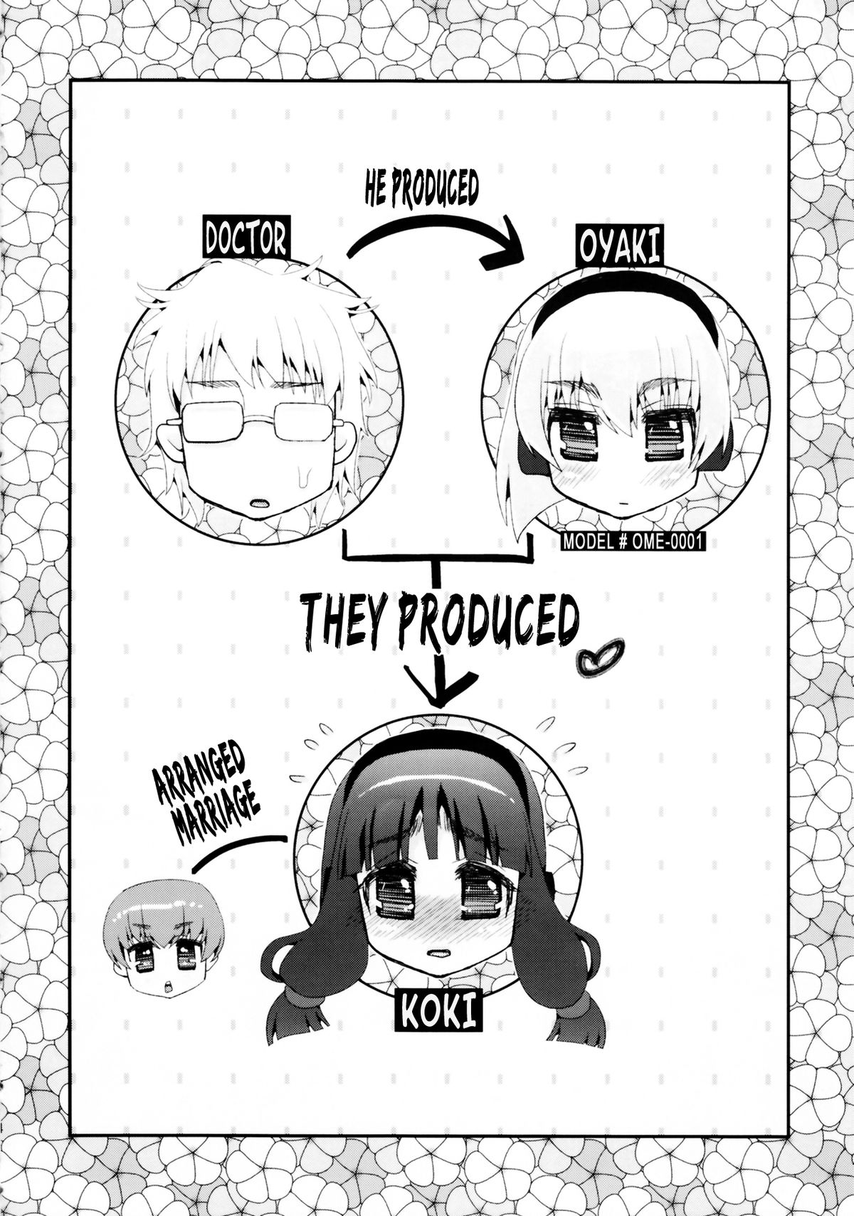 Paizuri Android Niizuma Koki + Oyaki page 4 full