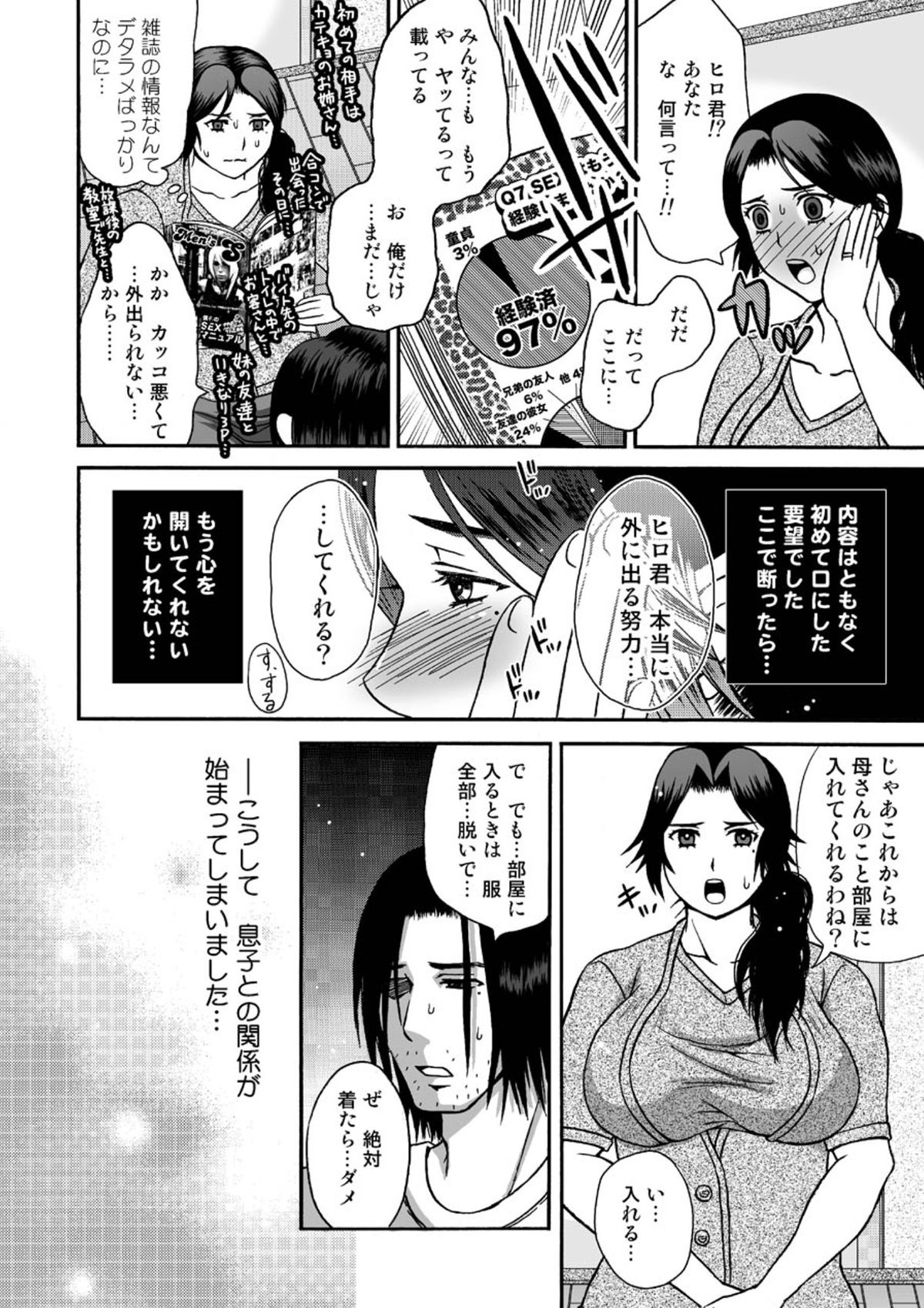 Musuko no Heya de page 4 full