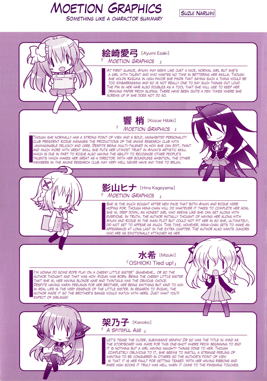 Moetion Graphics page 3 full