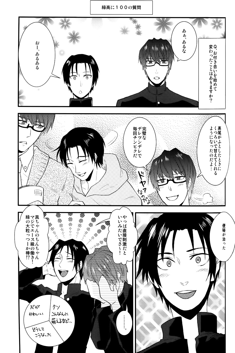 オレたちのとっておき page 10 full