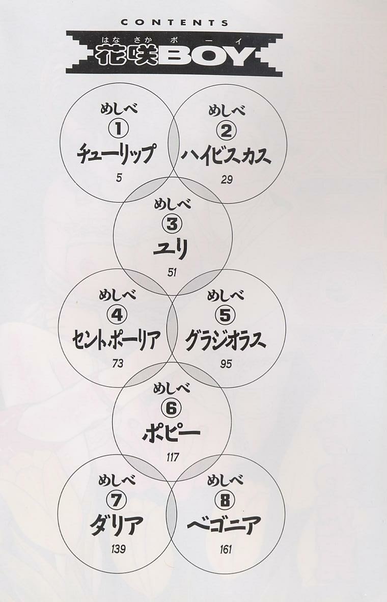 Hanasaki BOY page 6 full